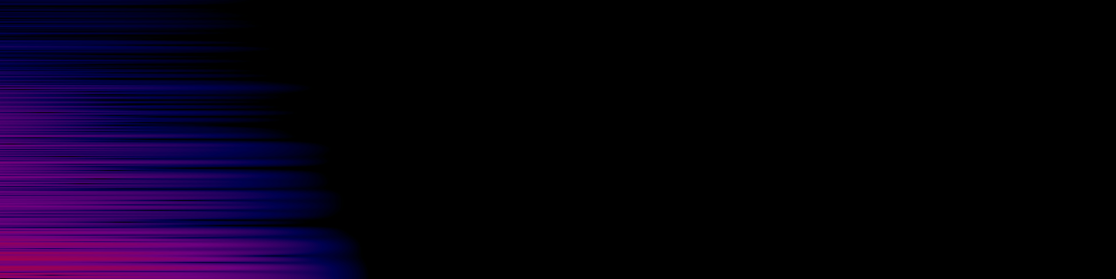 spektrogram
