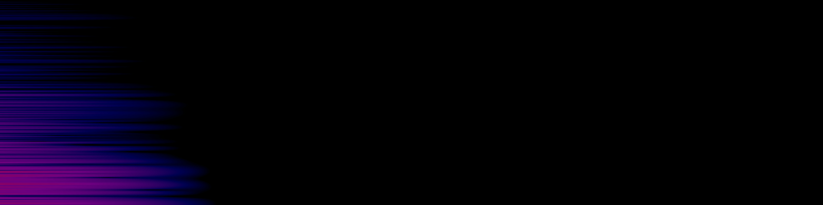 spektrogram