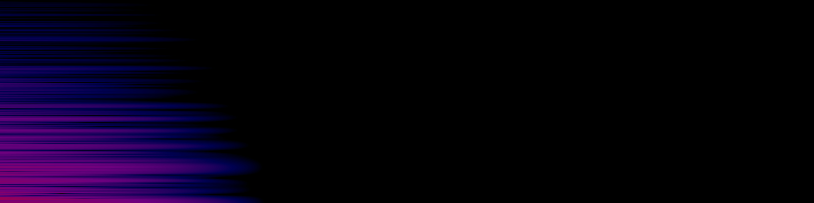 spektrogram