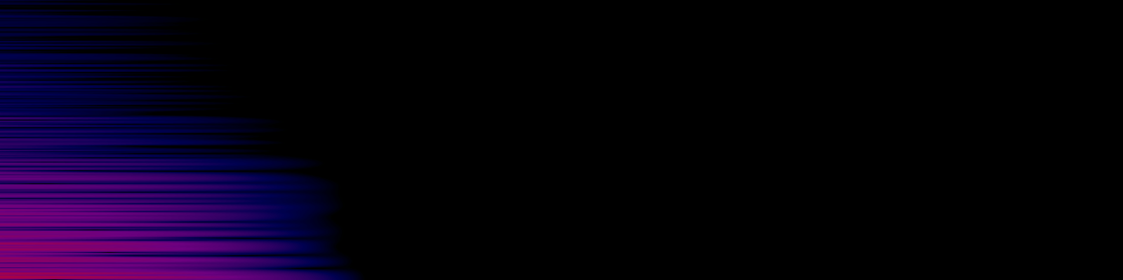 spektrogram