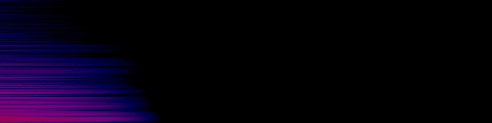 spektrogram