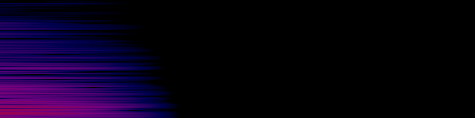 spektrogram