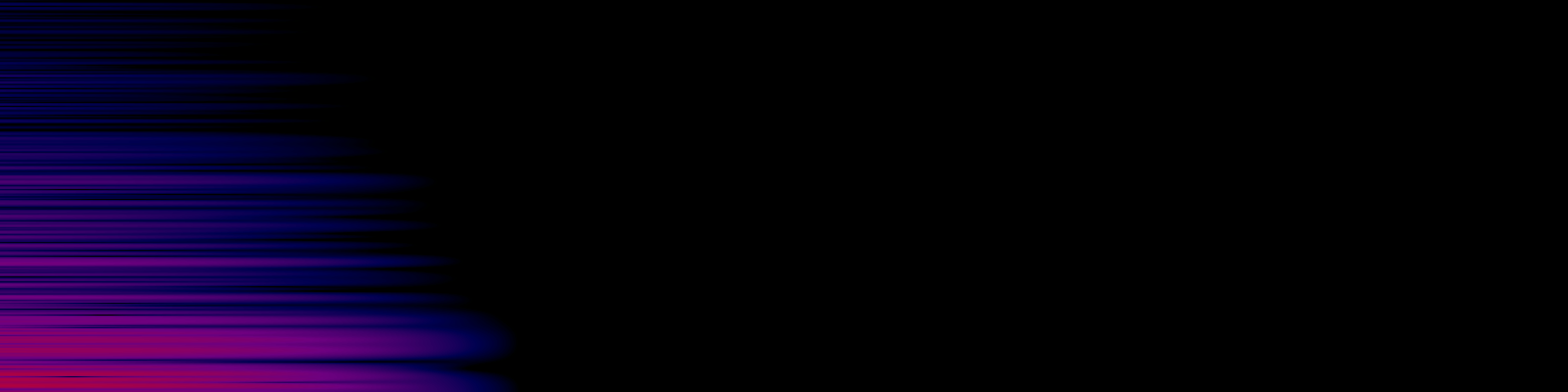 spektrogram