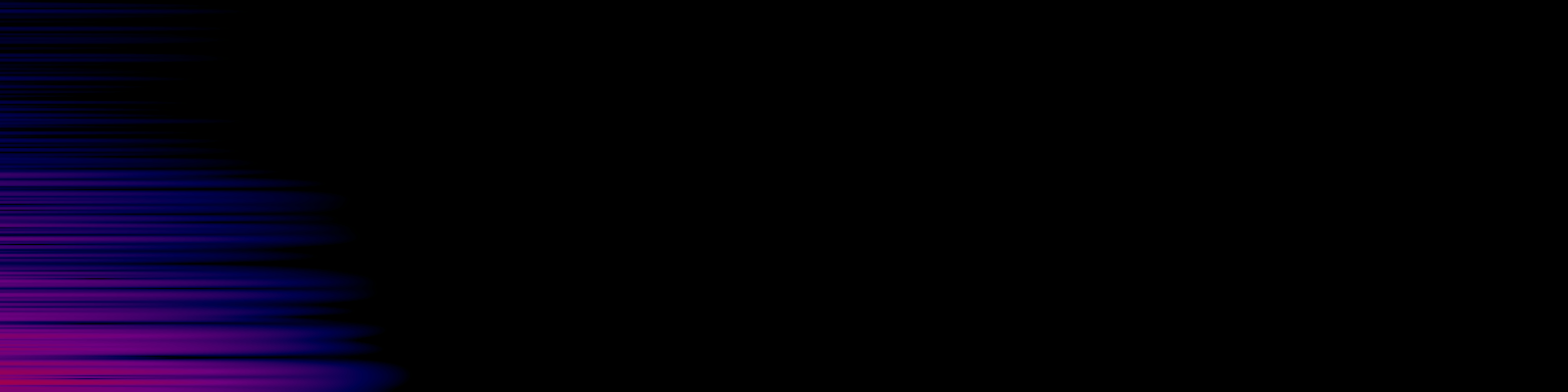 spektrogram
