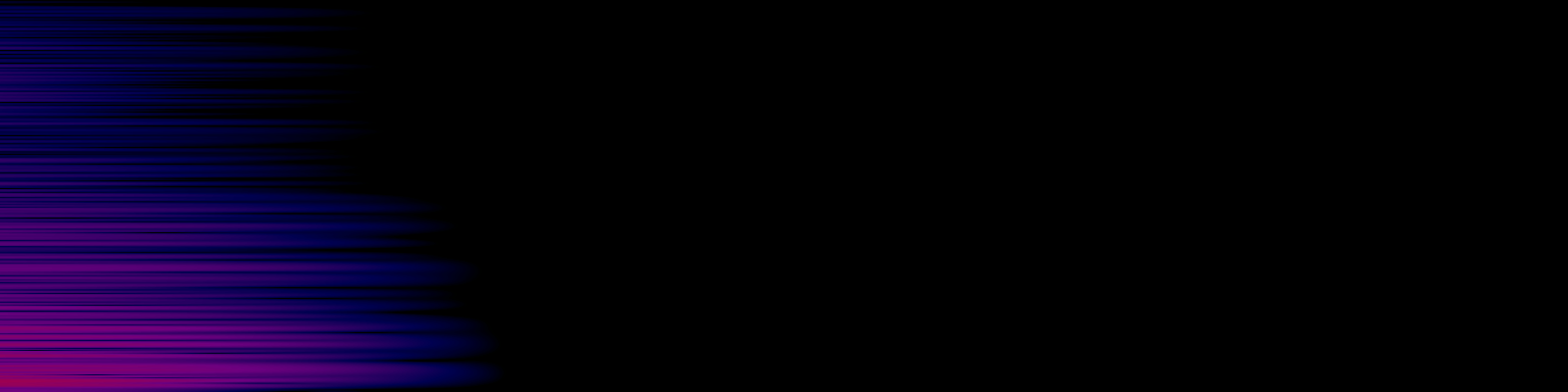 spektrogram