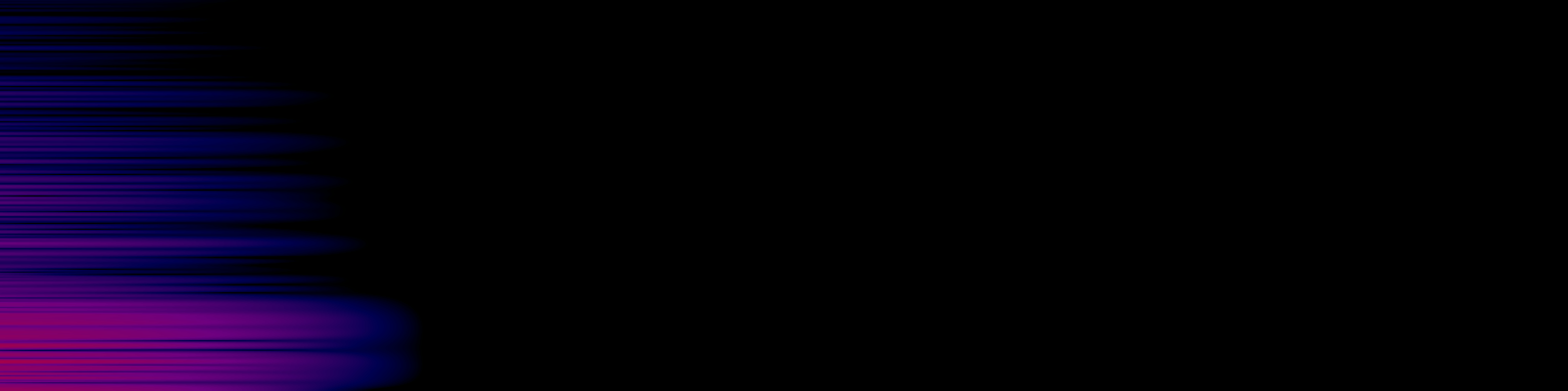spektrogram