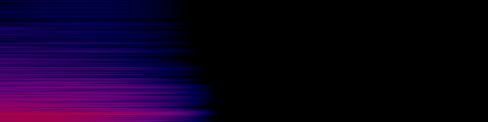 spektrogram