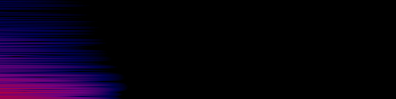 spektrogram