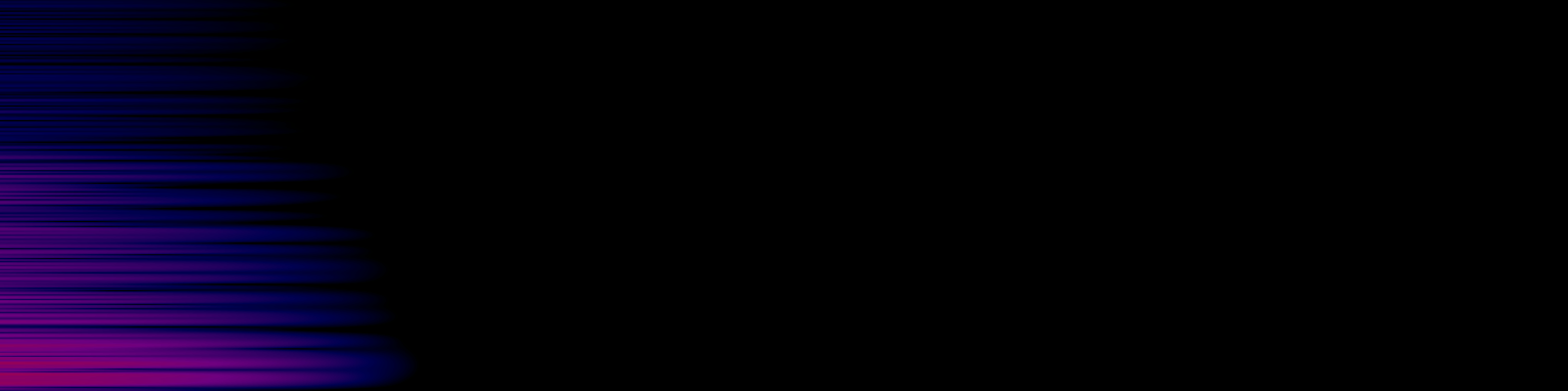 spektrogram