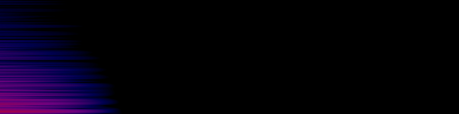 spektrogram