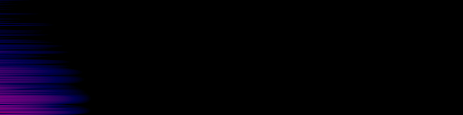spektrogram