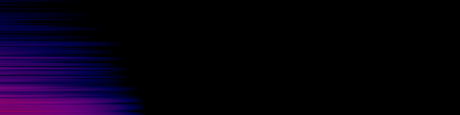 spektrogram