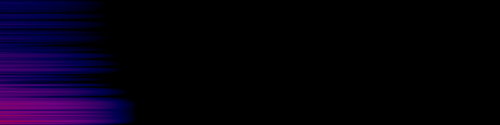 spektrogram