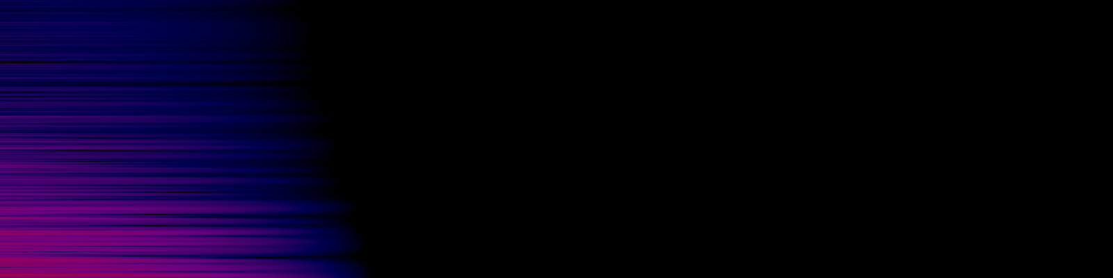 spektrogram