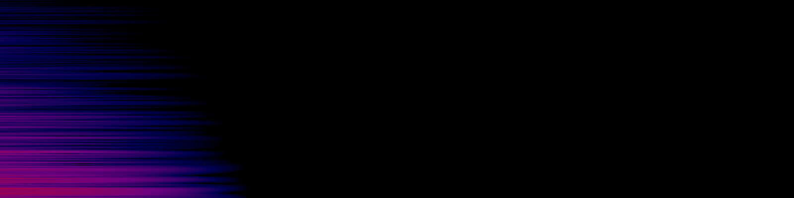spektrogram