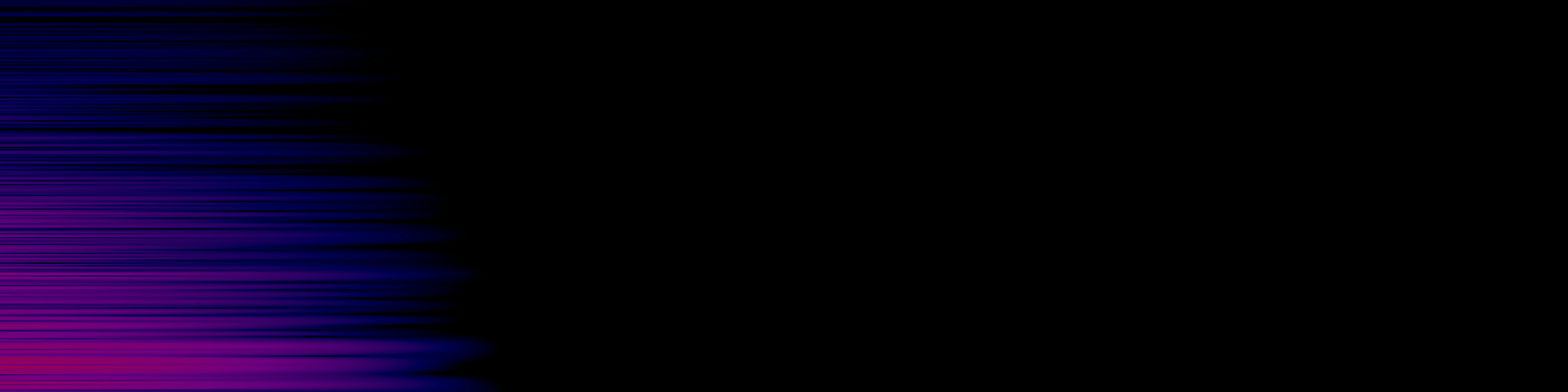 spektrogram