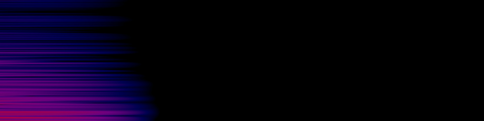 spektrogram