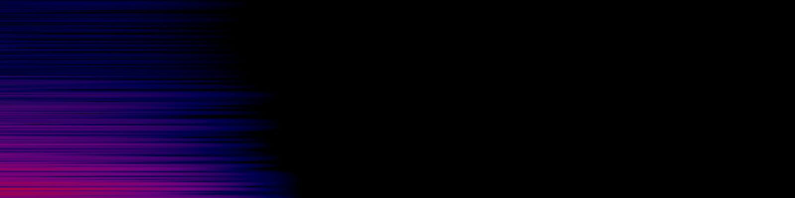 spektrogram