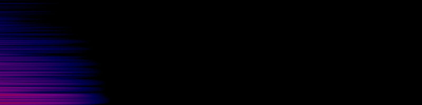 spektrogram