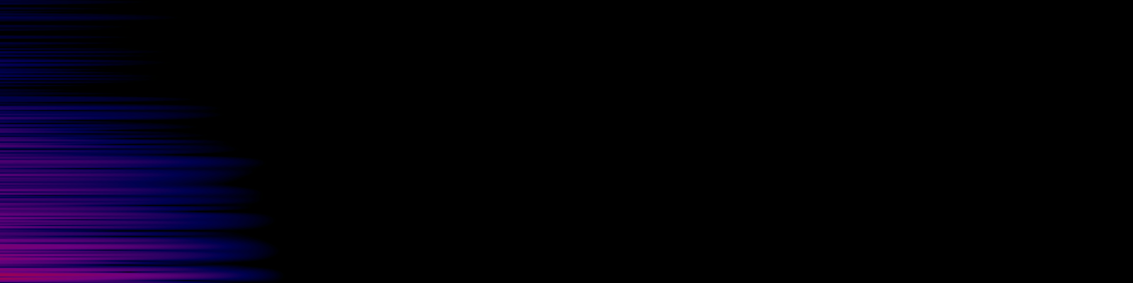 spektrogram
