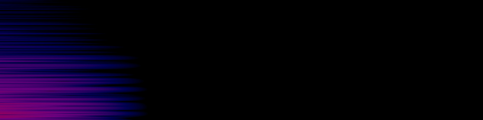 spektrogram