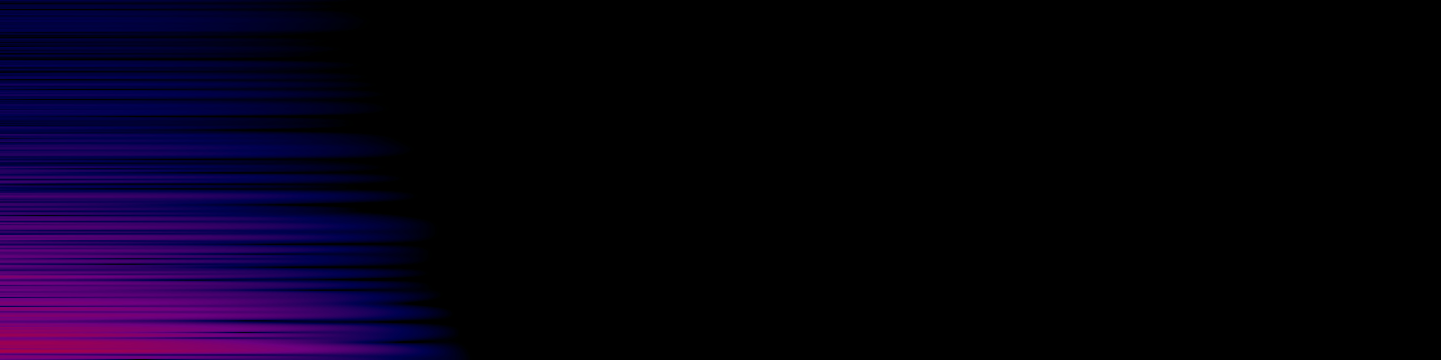 spektrogram