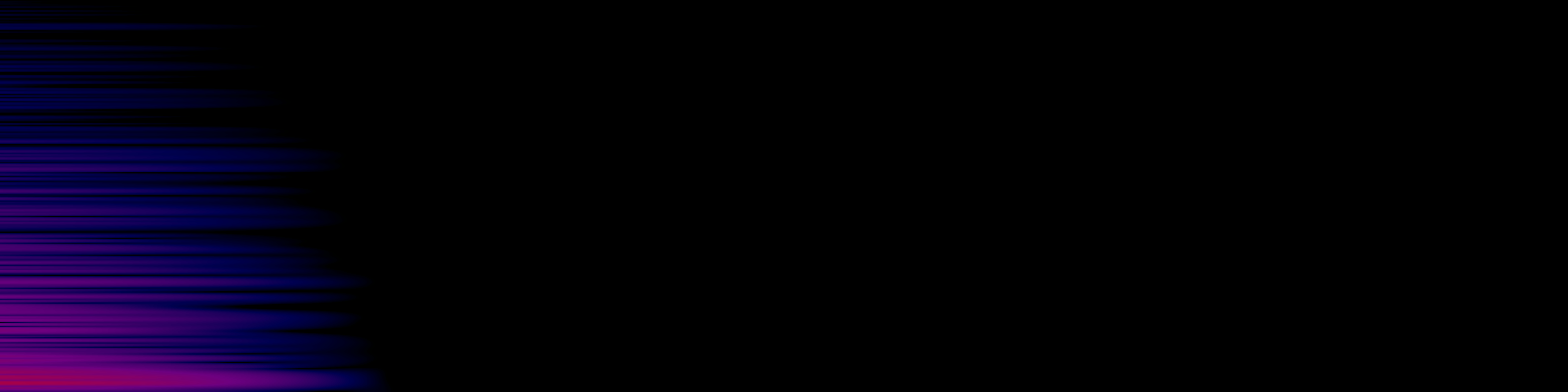 spektrogram