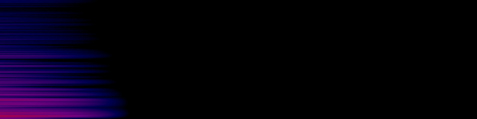 spektrogram