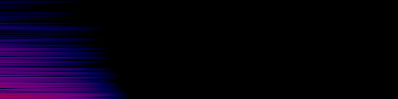 spektrogram