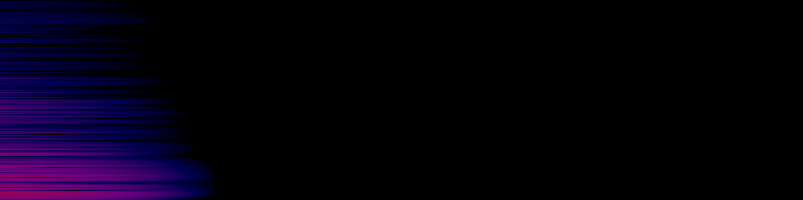 spektrogram