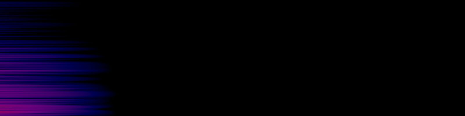 spektrogram