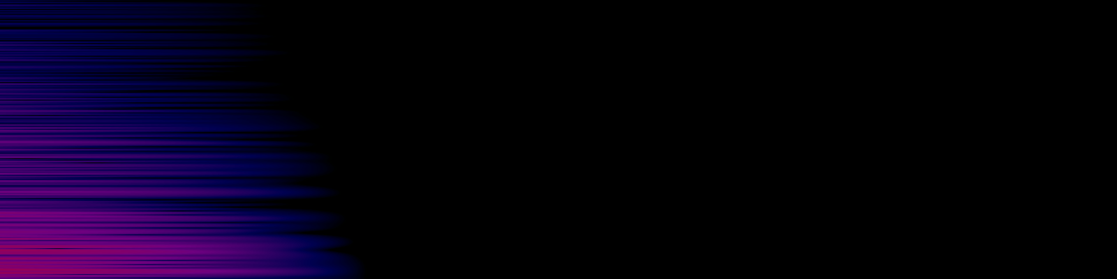 spektrogram