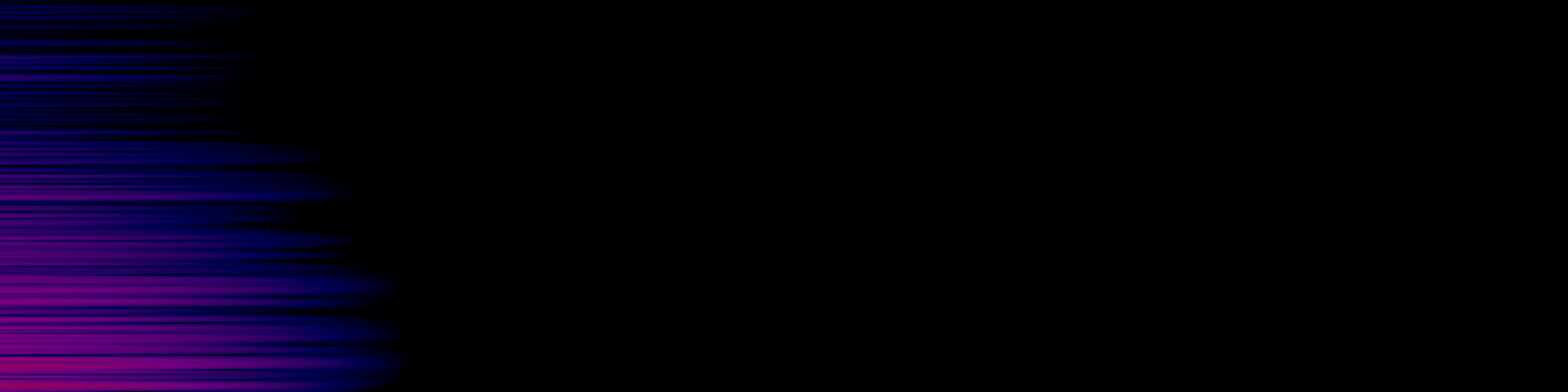spektrogram
