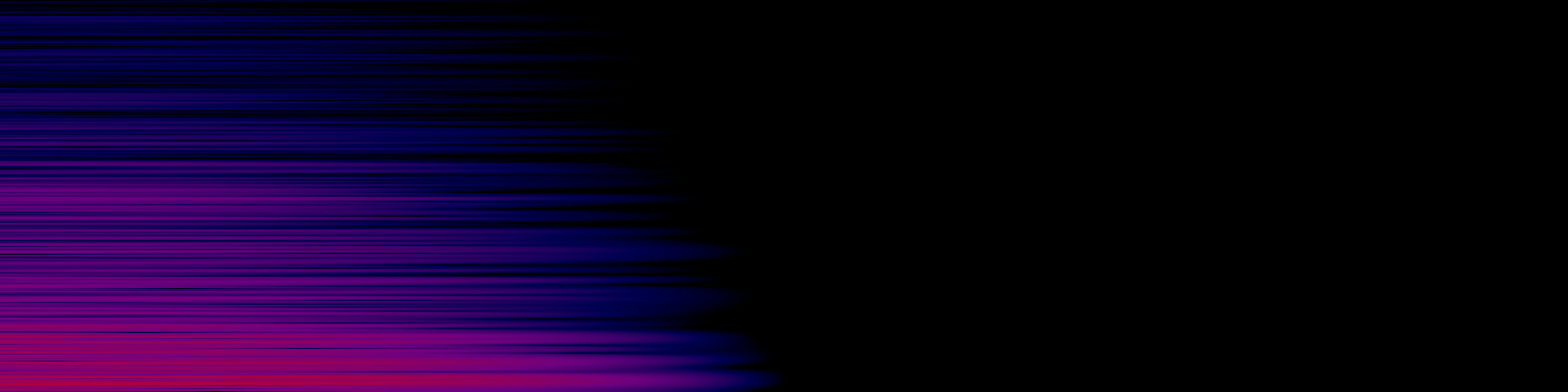 spektrogram
