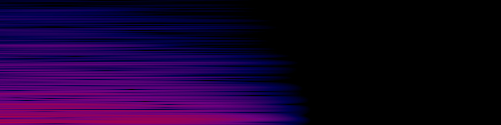 spektrogram
