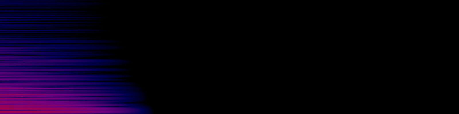 spektrogram
