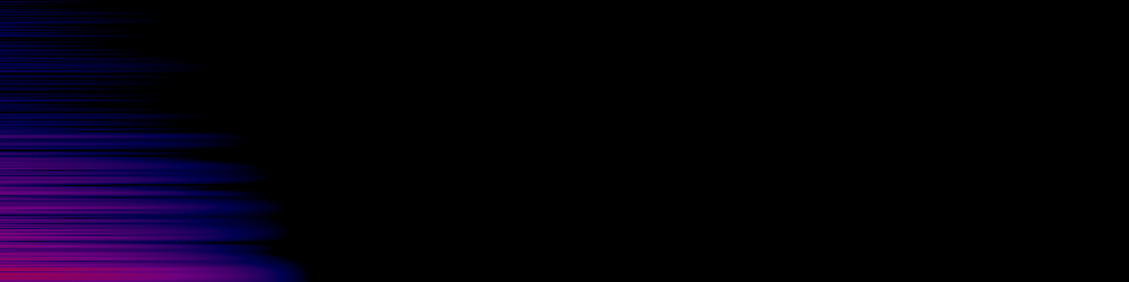 spektrogram