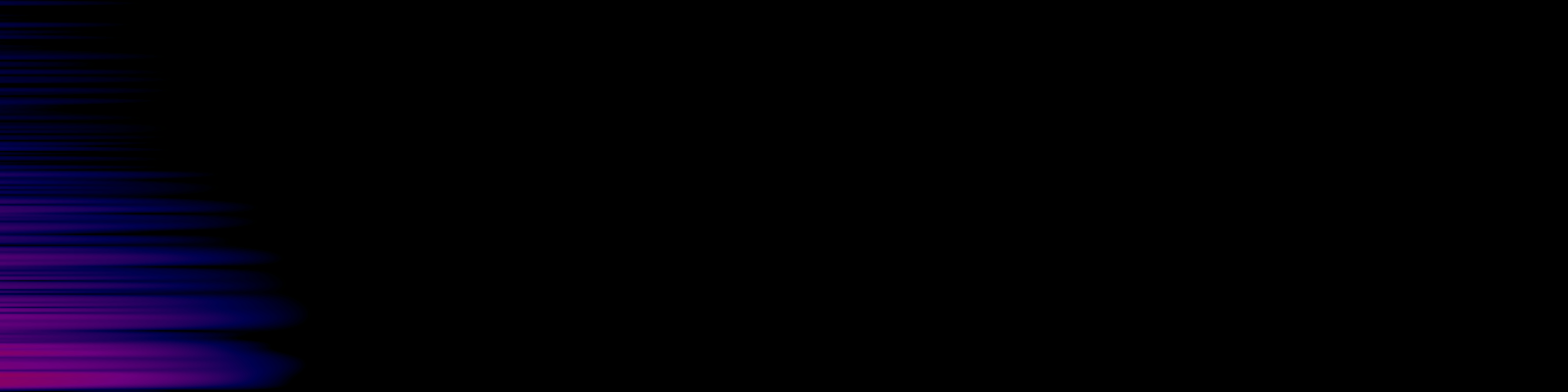 spektrogram