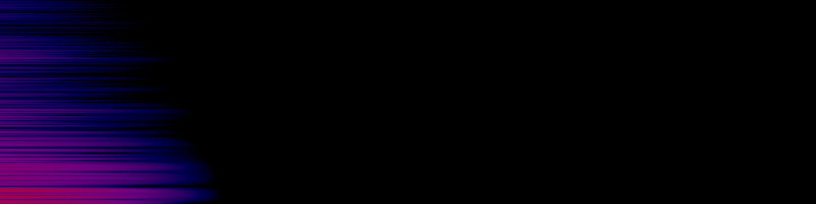 spektrogram