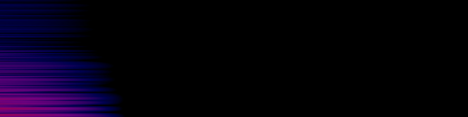 spektrogram