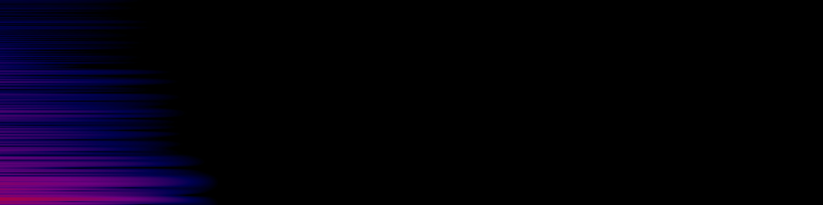 spektrogram