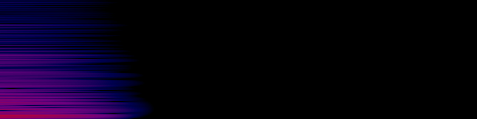 spektrogram