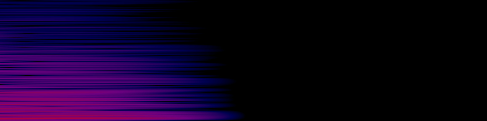 spektrogram
