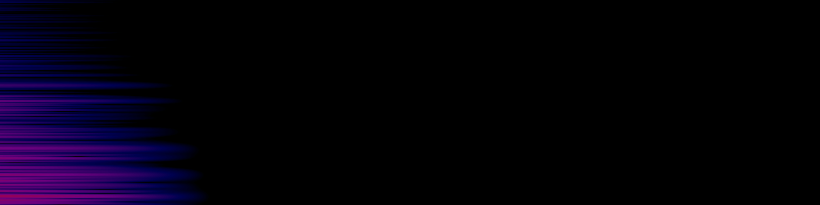 spektrogram