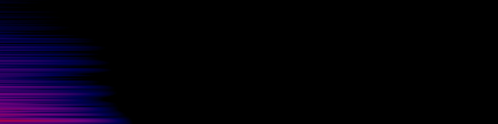 spektrogram