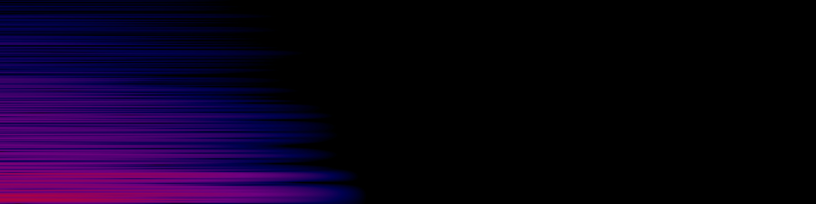 spektrogram
