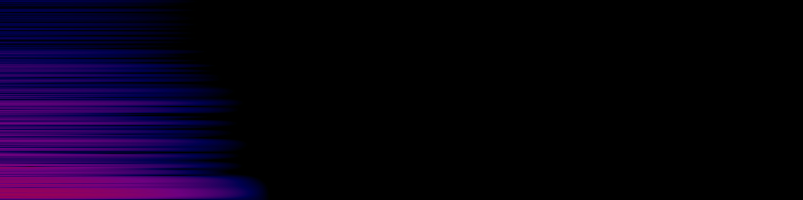 spektrogram