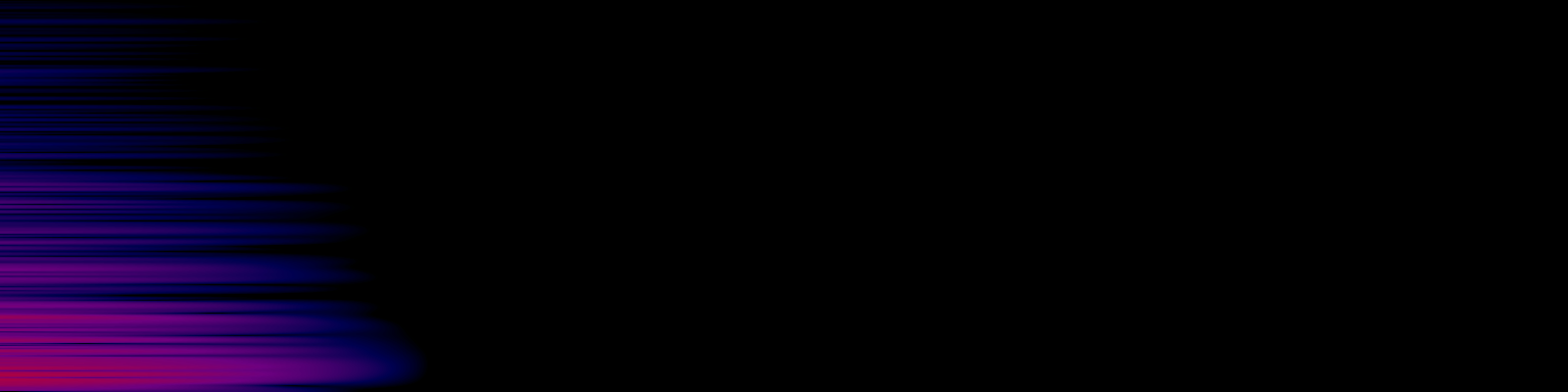 spektrogram