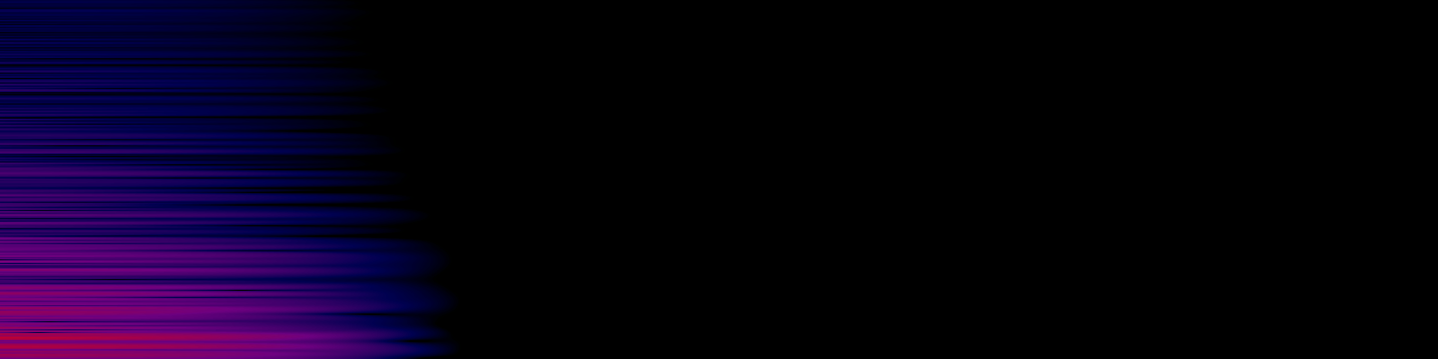spektrogram