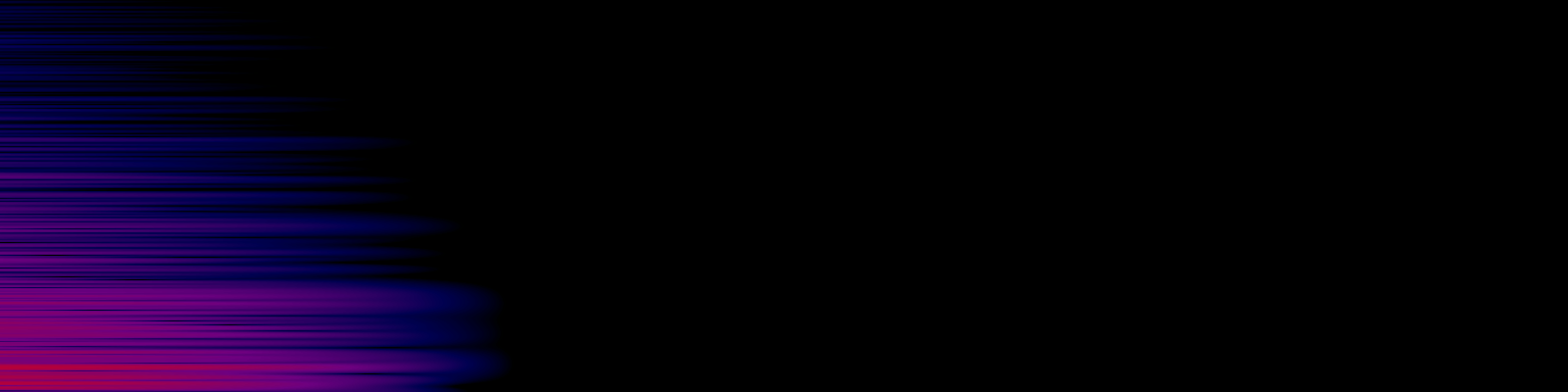 spektrogram